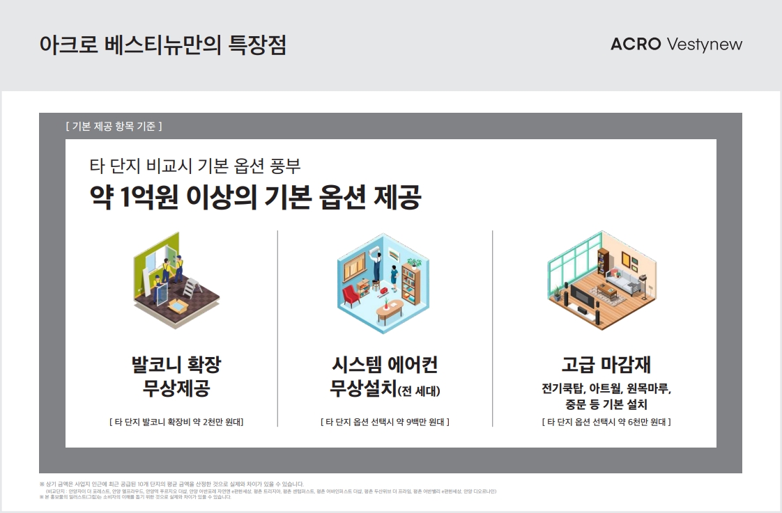 평촌아크로-무상옵션